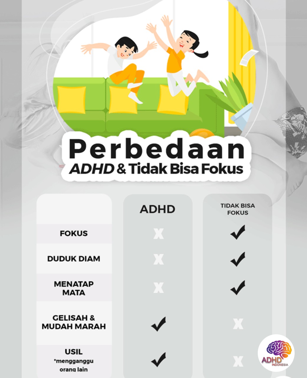 Apa Itu ADHD? Panduan Edukasi untuk Orang Tua di Kabupaten Bintan