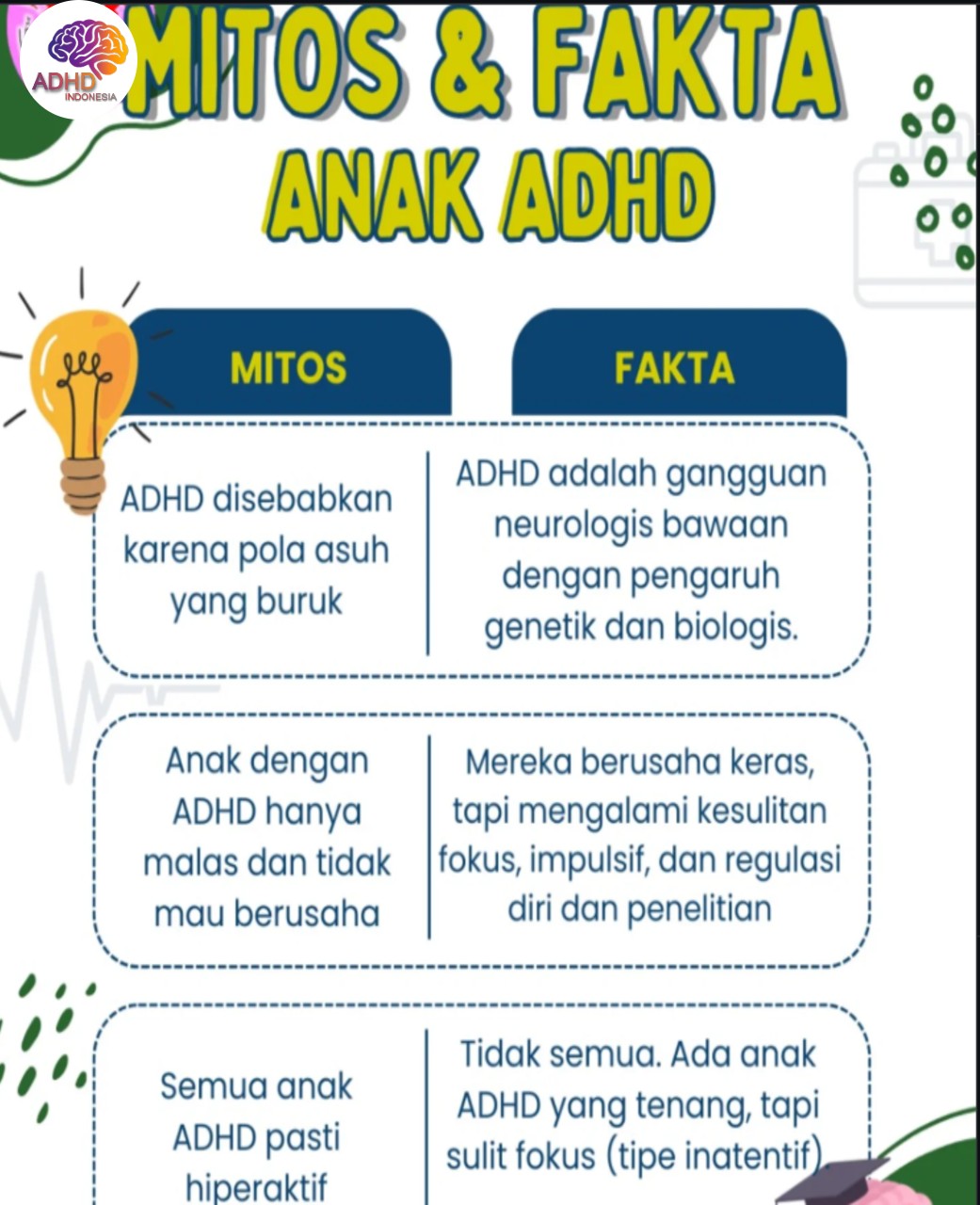 Mitos dan Fakta Seputar ADHD yang Beredar di Kabupaten Bintan