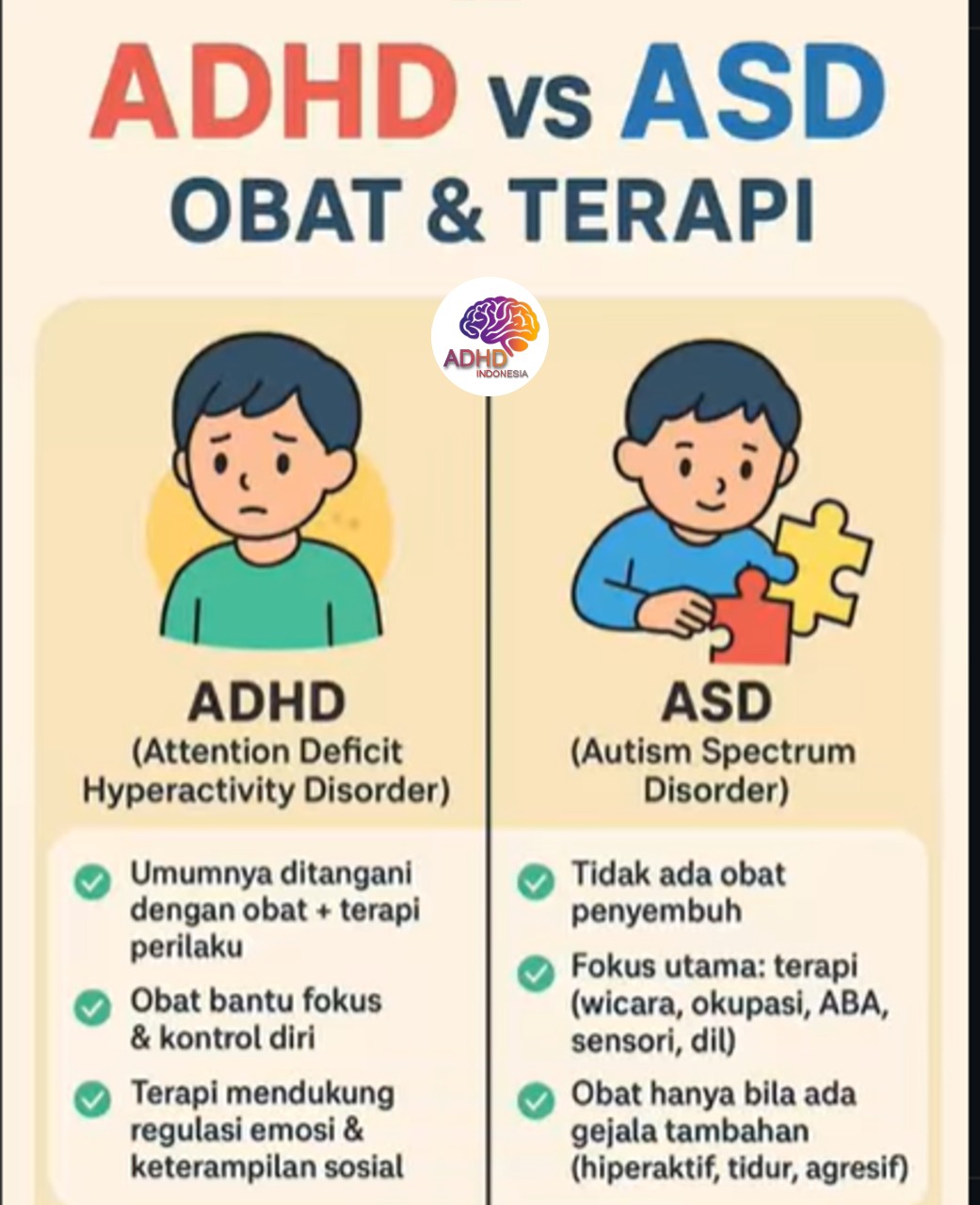 Terapi ADHD: Informasi Awal yang Perlu Diketahui Orang Tua di Kabupaten Bintan